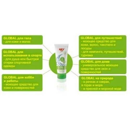 Шампунь HEY-Sport GLOBAL WASH, 100 мл 
